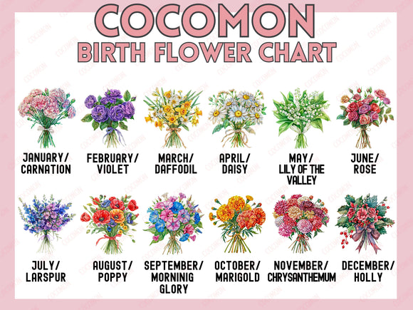Birth Flower Name Tote Bag — Personalized Gift (088)