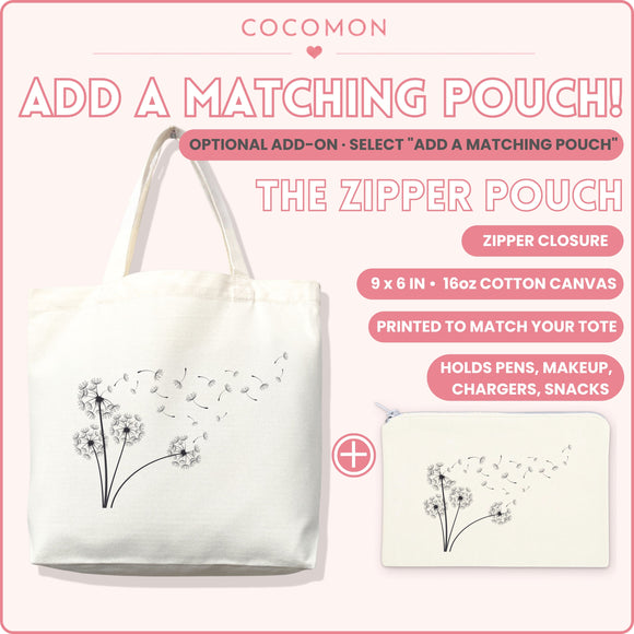 Dandelion Line Art Tote Bag, photo 6