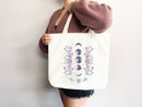 Celestial Canvas Tote Bag Moon Lover Star Gift Everyday Tote Eco Friendly Bag Aesthetic Tote Shopper Bag Reusable Grocery Bag Cute Tote Bag