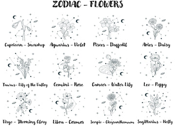 Custom Birth Flower Tote Bag Zodiac Gift Custom Zodiac Flower Bag Custom Tote Shopper Aesthetic Bag Flower Gift for Her Custom Gift for Mom