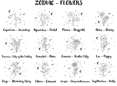 Custom Birth Flower Tote Bag Zodiac Gift Custom Zodiac Flower Bag Custom Tote Shopper Aesthetic Bag Flower Gift for Her Custom Gift for Mom