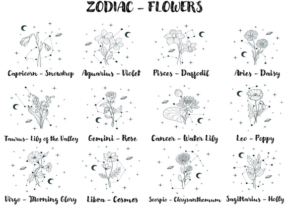 Custom Birth Flower Tote Bag Zodiac Gift Custom Zodiac Flower Bag Custom Tote Shopper Aesthetic Bag Flower Gift for Her Custom Gift for Mom