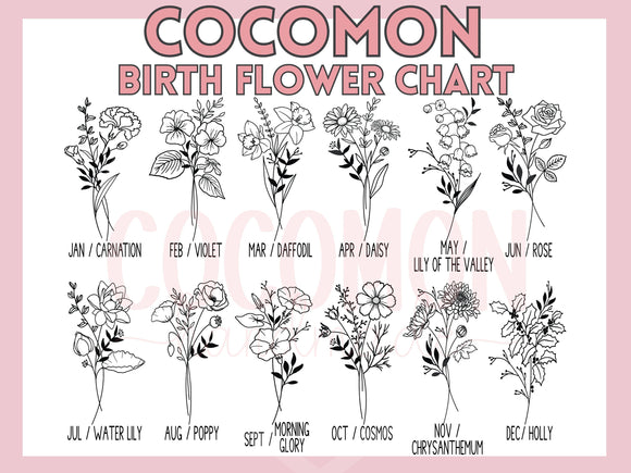 Personalized Custom Name Tote Bag Maid of Honor Bridesmaid Proposal Gift Bridal Shower Gift Custom Flower Gift for Her Wedding Bridesmaid