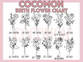 Personalized Birth Month Flower Custom Name Tote Bag Gift Custom Floral Bag Tote Shopper Aesthetic Bag Flower Gift for Her Bridal Bridesmaid