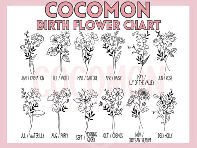 Personalized Birth Month Flower Custom Name Tote Bag Gift Custom Floral Bag Tote Shopper Aesthetic Bag Flower Gift for Her Bridal Bridesmaid