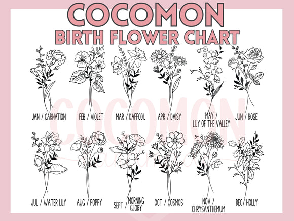 Personalized Birth Month Flower Custom Name Tote Bag Gift Custom Floral Bag Tote Shopper Aesthetic Bag Flower Gift for Her Bridal Bridesmaid