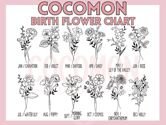 Personalized Birth Month Flower Custom Name Tote Bag Gift Custom Floral Bag Tote Shopper Aesthetic Bag Flower Gift for Her Bridal Bridesmaid