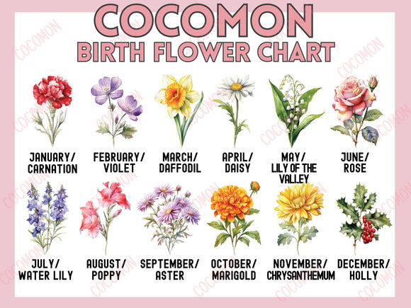 Personalized Birth Month Flower Custom Name Tote Bag Gift Custom Floral Bag Tote Shopper Aesthetic Bag Flower Gift for Her Bridal Bridesmaid