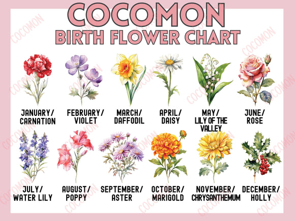 Personalized Birth Month Flower Custom Name Tote Bag Gift Custom Floral Bag Tote Shopper Aesthetic Bag Flower Gift for Her Bridal Bridesmaid