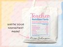 Teacher Appreciation Bag Gift Tote Bag Canvas Custom Teacher Gift Personalized School Bag Gifted Teacher Tote Reusable Bag School Campus Bag