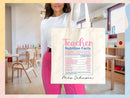 Teacher Appreciation Bag Gift Tote Bag Canvas Custom Teacher Gift Personalized School Bag Gifted Teacher Tote Reusable Bag School Campus Bag
